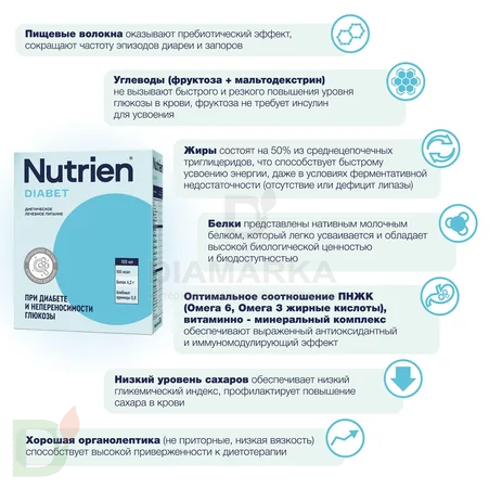 Смесь для питания Nutrien Diabet, сухая, 320 гр