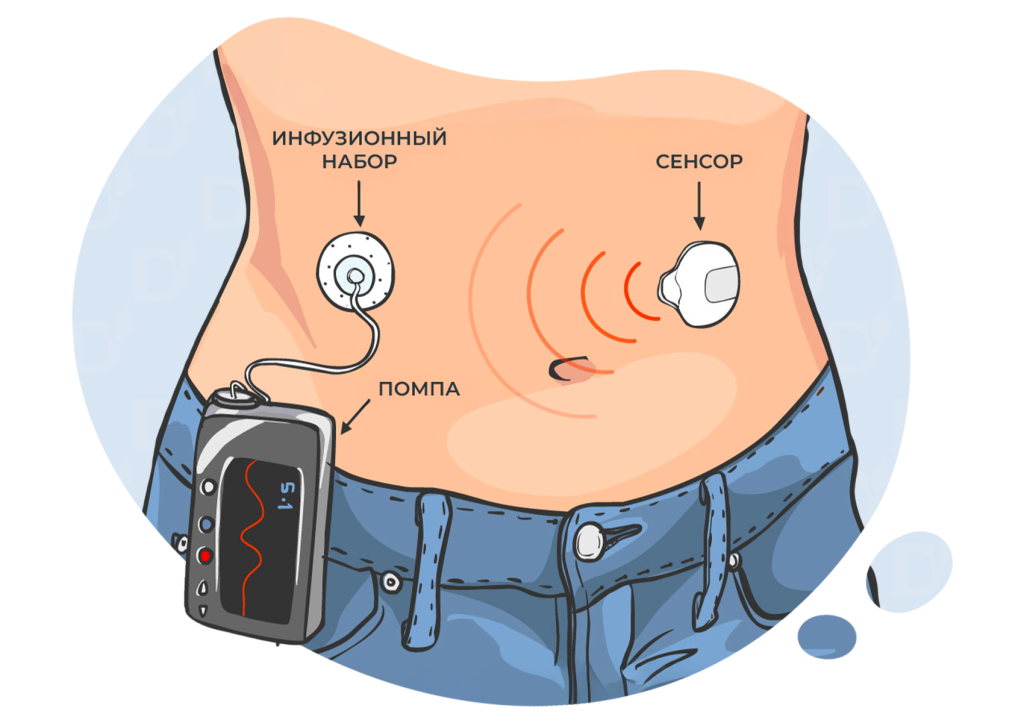БЛОГ-05-02.png БЛОГ-05-02.png