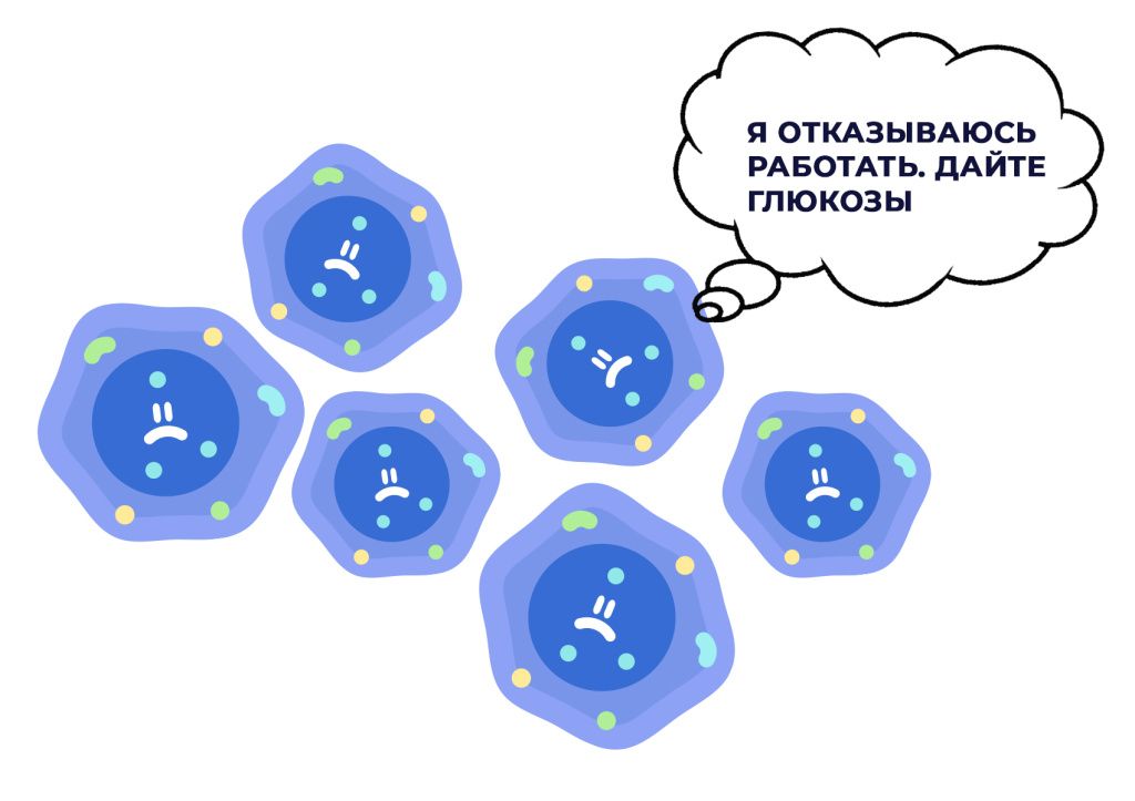 Купирование гипогликемии: что делать с низким сахаром крови?.jpg