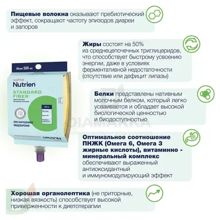 Смесь для питания Nutrien Standard Fiber, 500 мл